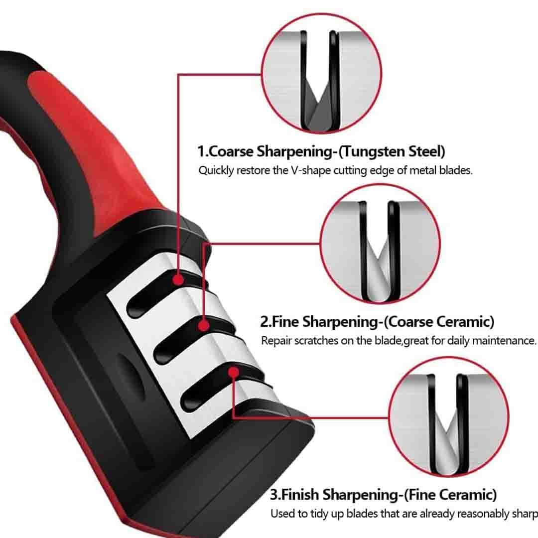 Professional 3-Stage Knife Sharpener. Manual Sharpening Tool for Kitchen Knives, Scissors & More