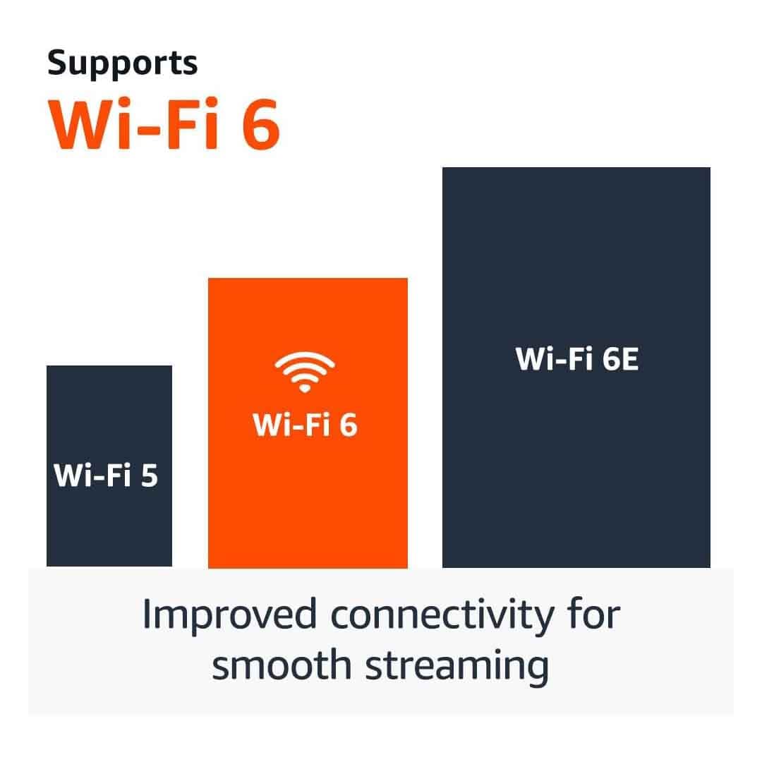 Fire TV Stick 4K with Alexa Voice Remote. Stream in 4K Ultra HD with Dolby Vision & Smart Home Control